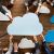 Malware Alert: Fake DocuSign, Gitcode Pages Trap Users